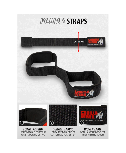 Figure 8 Lifting Straps