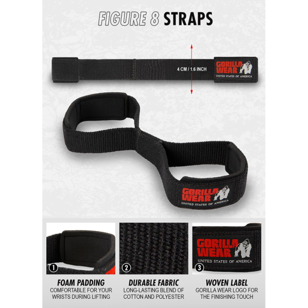 Figure 8 Lifting Straps